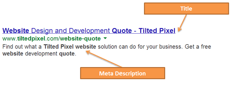 Diagram showing the title and meta description parts of a search result.